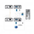 ATEN Przedłużacz KVM 100m VGA+USB na kabel LAN kat.5e (skrętkę) Konwerter aktywny VGA + 2xUSB -> LAN -> VGA + USB typ B Komplet (nadajnik TX + odbiornik RX)