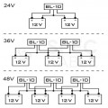 Balanser ładowania akumulatorów BL-10 24V AZO