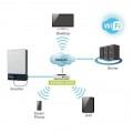 Bezprzewodowy moduł komunikacyjny Wi-Fi transmiter danych instalacji solarnych PV do inwerterów ESB