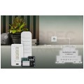 BleBox switchBox DIN Inteligentny przełącznik 1-kanałowy Wi-Fi na szynę DIN / TH35 230V SMARTHOME