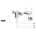 Extender 1xPoE IN 3xPoE OUT, na szynę DIN PULSAR