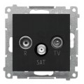 Gniazdo antenowe R-TV-SAT końcowe SIMON 55 czarne matowe Kontakt Simon TASK.01/149