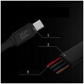 GREEN CELL Kabel USB 2.0 typ-C / A (wtyk / wtyk) Quick Charge 3.0 PowerStream płaski czarny 0,25m