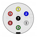 Gumowa osłona gniazda przyczepowego 7-pin 12V