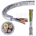 Kabel do falowników BiTservo 2XSLCY-J 4x4mm2 transparentny 0,6/1kV ekranowany EMC linka Bitner