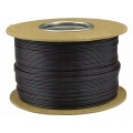 Kabel głośnikowy płaski SMYp 2x0,75mm2 Cu czarny Elektrokabel
