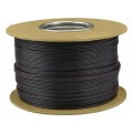 Kabel głośnikowy płaski SMYp 2x1mm2 Cu czarny Elektrokabel