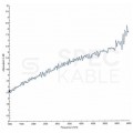 Kabel koncentryczny 50ohm Tri-Lan 240 Dual-Shield 1,4/3,8/6,1mm Cu (oplot CuSn 80%) antenowy zewnętrzny suchy czarny TRILAN