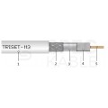 Kabel koncentryczny 75ohm Triset-113 1,13/4,8/6,8mm Cu (oplot Al 81%) biały antenowy wewnętrzny Triset