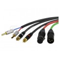 Kabel mikrofonowy MY204SW 2x0,22mm2 Cu czarny zbalansowany Klotz