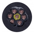 Kabel przemysłowy gumowy OnPD / H07RN-F 7x1,5mm2 czarny 450/750V zewnętrzny olejoodporny linka Elektrokabel