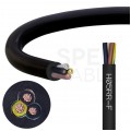 Kabel przemysłowy gumowy OW / H05RR-F 4x2,5mm2 czarny 300/500V zewnętrzny linka Elektrokabel
