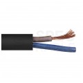 Kabel przemysłowy poliuretanowy PUR / H05BQ-F 2x1mm2 czarny 300/500V zewnętrzny olejoodporny linka Elektrokabel