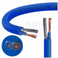 Kabel przemysłowy poliuretanowy PUR / H05BQ-F 2x1mm2 niebieski 300/500V zewnętrzny olejoodporny linka Elektrokabel