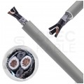 Kabel sterowniczy BiT 500 (St) CH 2x0,75mm2 szary 300/500V podwójnie ekranowany numerowany bezhalogenowy B2ca linka Bitner