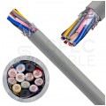 Kabel sterowniczy BiT LIYCY 10x0,5mm2 szary 300/300V ekranowany olejoodporny linka Bitner