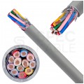 Kabel sterowniczy BiT LIYCY 12x1mm2 szary 300/300V ekranowany olejoodporny linka Bitner