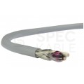 Kabel sterowniczy BiT LIYCY 2x0,5mm2 szary 300/300V ekranowany olejoodporny linka Bitner