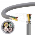 Kabel sterowniczy BiT LIYCY 4x0,5mm2 szary 300/300V ekranowany olejoodporny linka Bitner