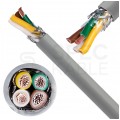 Kabel sterowniczy BiT LIYCY 4x0,5mm2 szary 300/300V ekranowany olejoodporny linka Bitner
