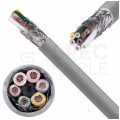 Kabel sterowniczy BiT LIYCY 6x0,5mm2 szary 300/300V ekranowany olejoodporny linka Bitner