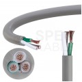 Kabel sterowniczy BiT LIYY 3x0,5mm2 szary 300/300V olejoodporny linka Bitner