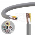 Kabel sterowniczy BiT LIYY 4x0,75mm2 szary 300/300V olejoodporny linka Bitner
