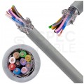 Kabel sterowniczy ELITRONIC-CY LIYCY 10x0,14mm2 szary 250/350V ekranowany olejoodporny linka TKD