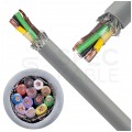 Kabel sterowniczy ELITRONIC-CY LIYCY 12x0,14mm2 szary 250/350V ekranowany olejoodporny linka TKD