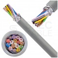 Kabel sterowniczy ELITRONIC-CY LIYCY 16x0,14mm2 szary 250/350V ekranowany olejoodporny linka TKD