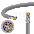 Kabel sterowniczy ELITRONIC-CY LIYCY 16x0,14mm2 szary 250/350V ekranowany olejoodporny linka TKD