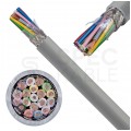 Kabel sterowniczy ELITRONIC-CY LIYCY 18x0,75mm2 szary 250/500V ekranowany olejoodporny linka TKD