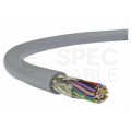 Kabel sterowniczy ELITRONIC-CY LIYCY 25x0,14mm2 szary 250/350V ekranowany olejoodporny linka TKD