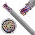 Kabel sterowniczy ELITRONIC-CY LIYCY 36x0,25mm2 szary 250/500V ekranowany olejoodporny linka TKD