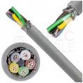 Kabel sterowniczy ELITRONIC-CY LIYCY 5x0,25mm2 szary 250/500V ekranowany olejoodporny linka TKD