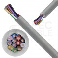Kabel sterowniczy ELITRONIC LIYY 12x0,14mm2 szary 250/350V olejoodporny linka TKD