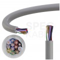 Kabel sterowniczy ELITRONIC LIYY 12x0,14mm2 szary 250/350V olejoodporny linka TKD
