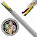 Kabel sterowniczy LIYCY 4x0,34mm2 szary 300/300V ekranowany olejoodporny linka Helukabel