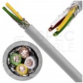 Kabel sterowniczy LIYCY 4x1mm2 szary 300/500V ekranowany linka Alantec