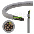 Kabel sterowniczy OPVC-JZ 10x1mm2 szary 300/500V numerowany olejoodporny linka TKD