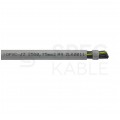 Kabel sterowniczy OPVC-JZ 25x0,75mm2 szary 300/500V numerowany olejoodporny linka TKD