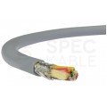 Kabel sterowniczy parowany BiT LIYCY 2x2x0,5mm2 szary 300/300V ekranowany olejoodporny linka Bitner