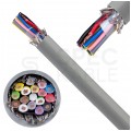 Kabel sterowniczy TECHNOTRONIK LIYCY 16x0,14mm2 szary 300/300V ekranowany olejoodporny linka Technokabel