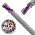 Kabel sterowniczy TECHNOTRONIK LIYCY 25x0,14mm2 szary 300/300V ekranowany olejoodporny linka Technokabel