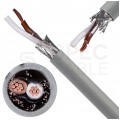 Kabel sterowniczy TECHNOTRONIK LIYCY 2x0,14mm2 szary 300/300V ekranowany olejoodporny linka Technokabel