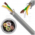 Kabel sterowniczy TECHNOTRONIK LIYCY 4x0,14mm2 szary 300/300V ekranowany olejoodporny linka Technokabel