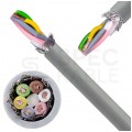 Kabel sterowniczy TECHNOTRONIK LIYCY 6x0,14mm2 szary 300/300V ekranowany olejoodporny linka Technokabel