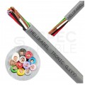 Kabel sterowniczy TRONIC LIYY 12x0,5mm2 szary 500V olejoodporny linka Helukabel