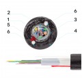 Kabel światłowodowy 24 włókien SM 9/125 U­DQ(ZN)BH uniwersalny UniTube ZTT
