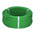Kabel transmisyjny BC-500 1x2x0,20mm2 do magistrali szeregowej RS485 zielony 300V ekranowany bezhalogenowy B2ca linka CAE DATA